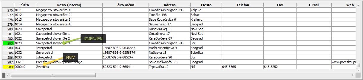 Klikni da uvećaš Učitavam sliku