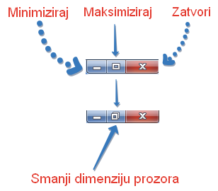 Klikni da uvećaš Učitavam sliku