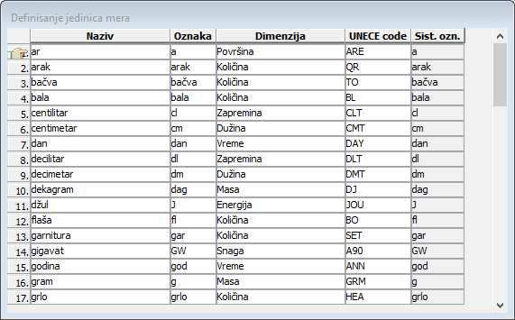 Klikni da uvećaš Calculus 12